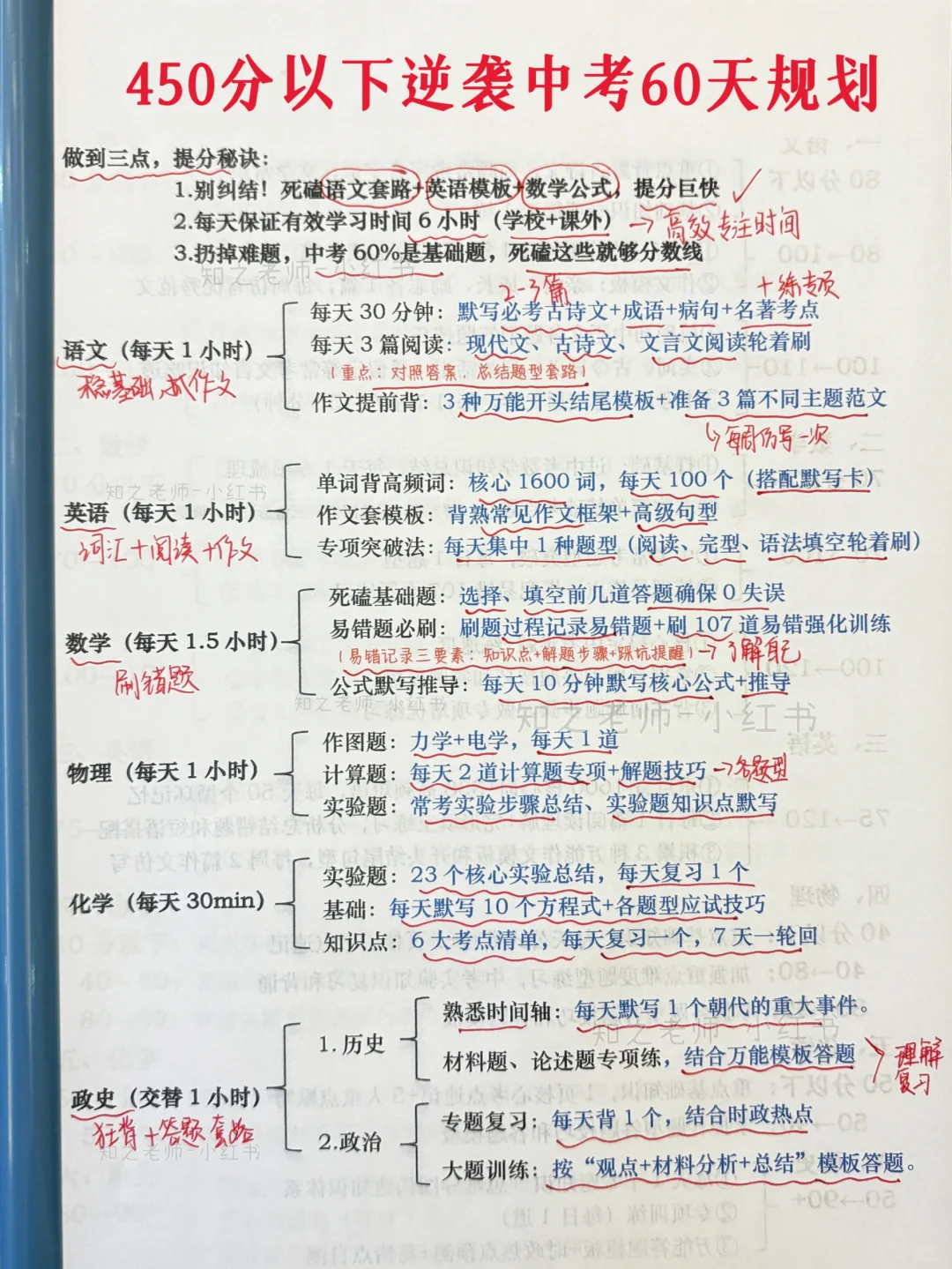 普及一下最后60天，逆袭中考需要达到的强度 第2张