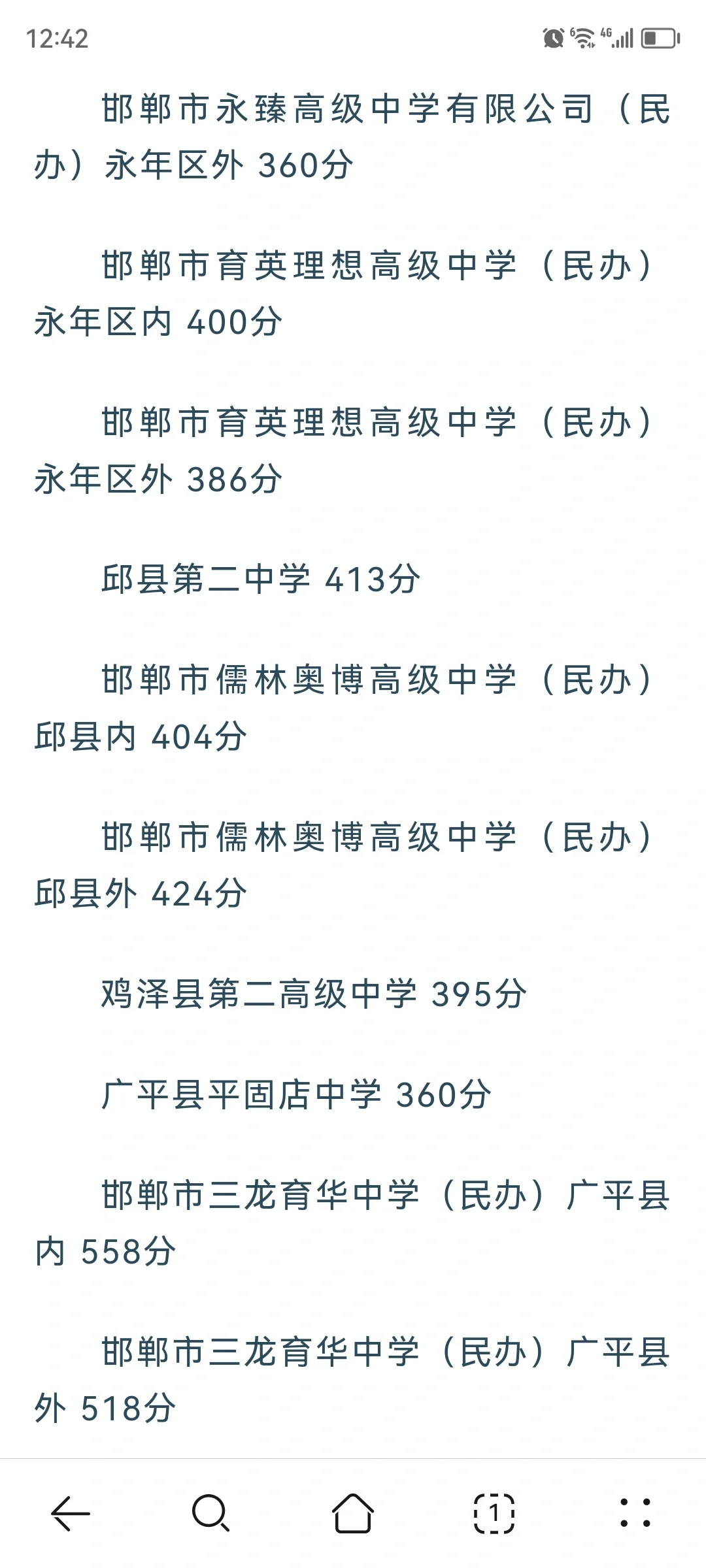 公布啦！邯郸市中考第三批学校录取分数线 第9张