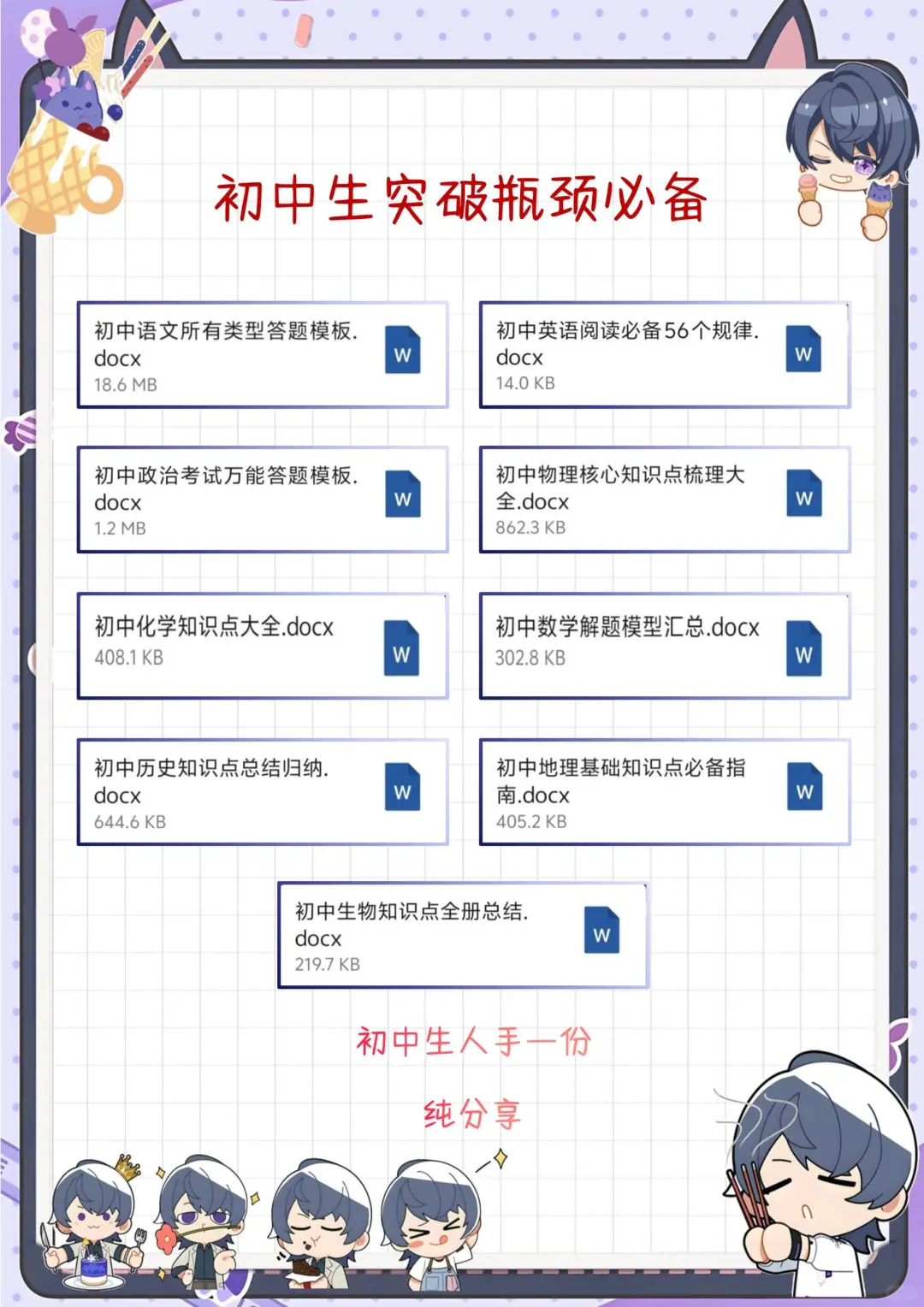 为什么初中时没人告诉我这些❗️ 第1张
