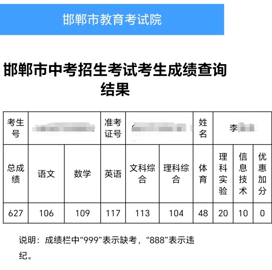 2024河北中考成绩（邯郸）7.3 第1张