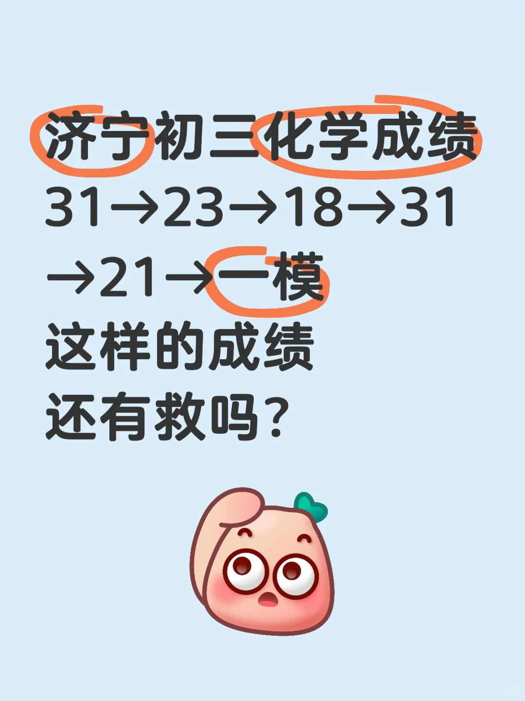 化学是人学的吗 第1张