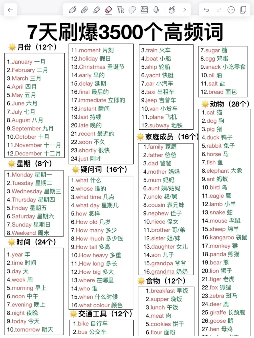 提醒一下6月份去参加中考的人😂 第1张