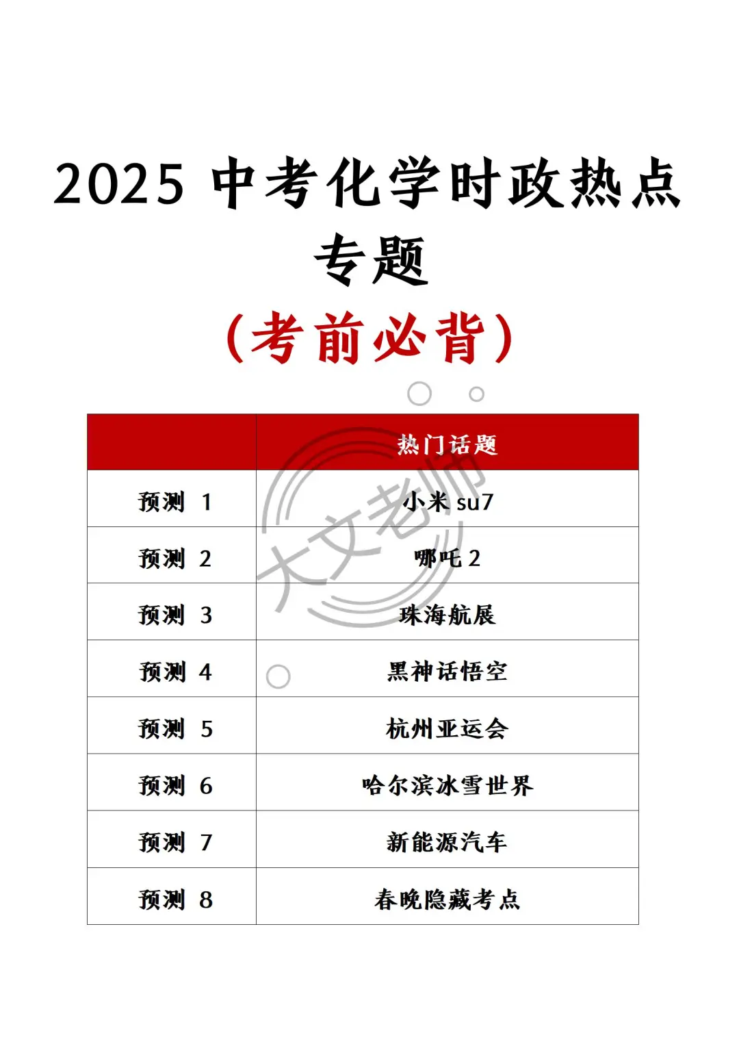 巨累，但中考最后20天极限上重高（学渣版） 第12张