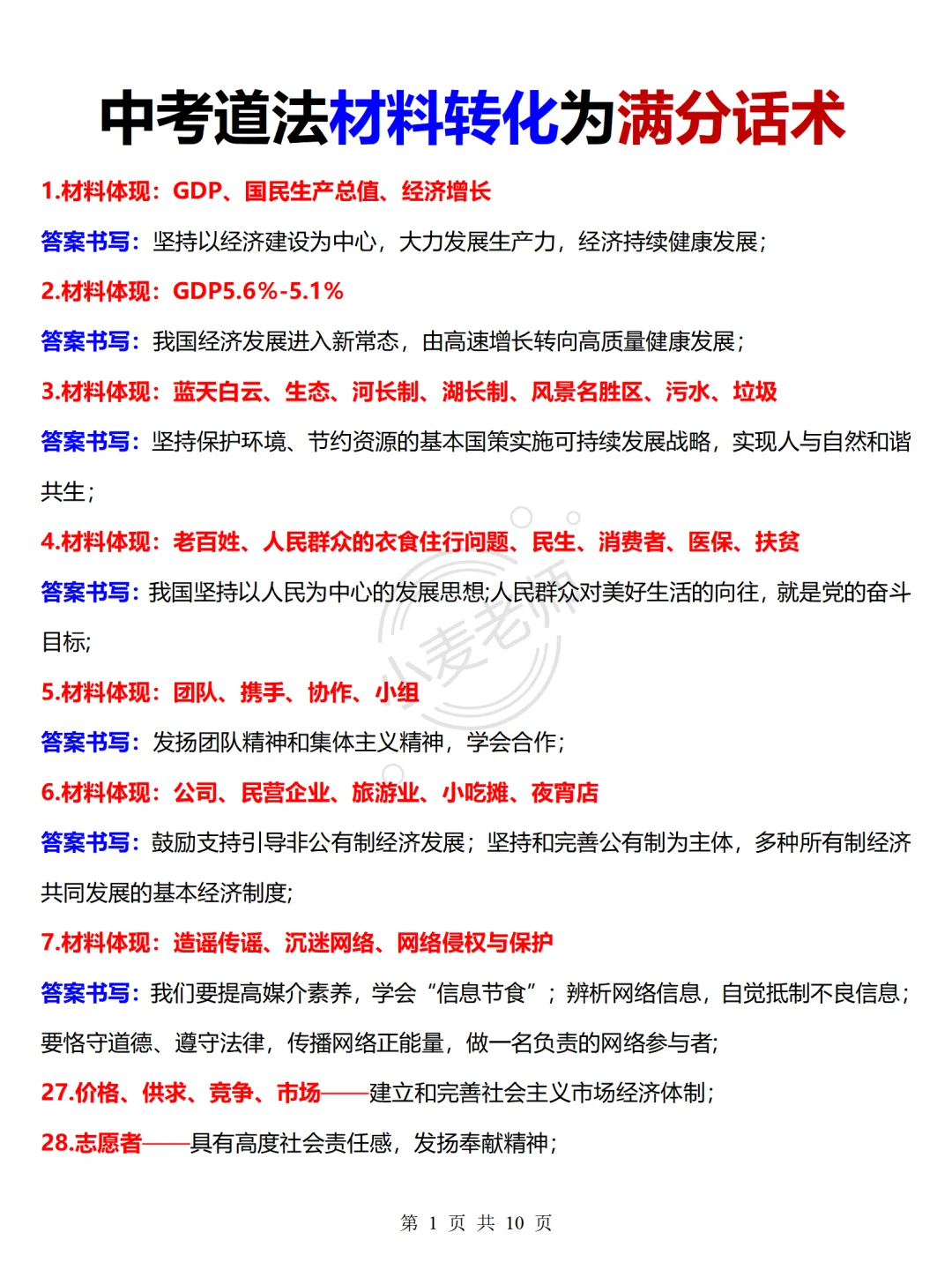 提醒一下6月中考打算裸考的人❗️ 第4张
