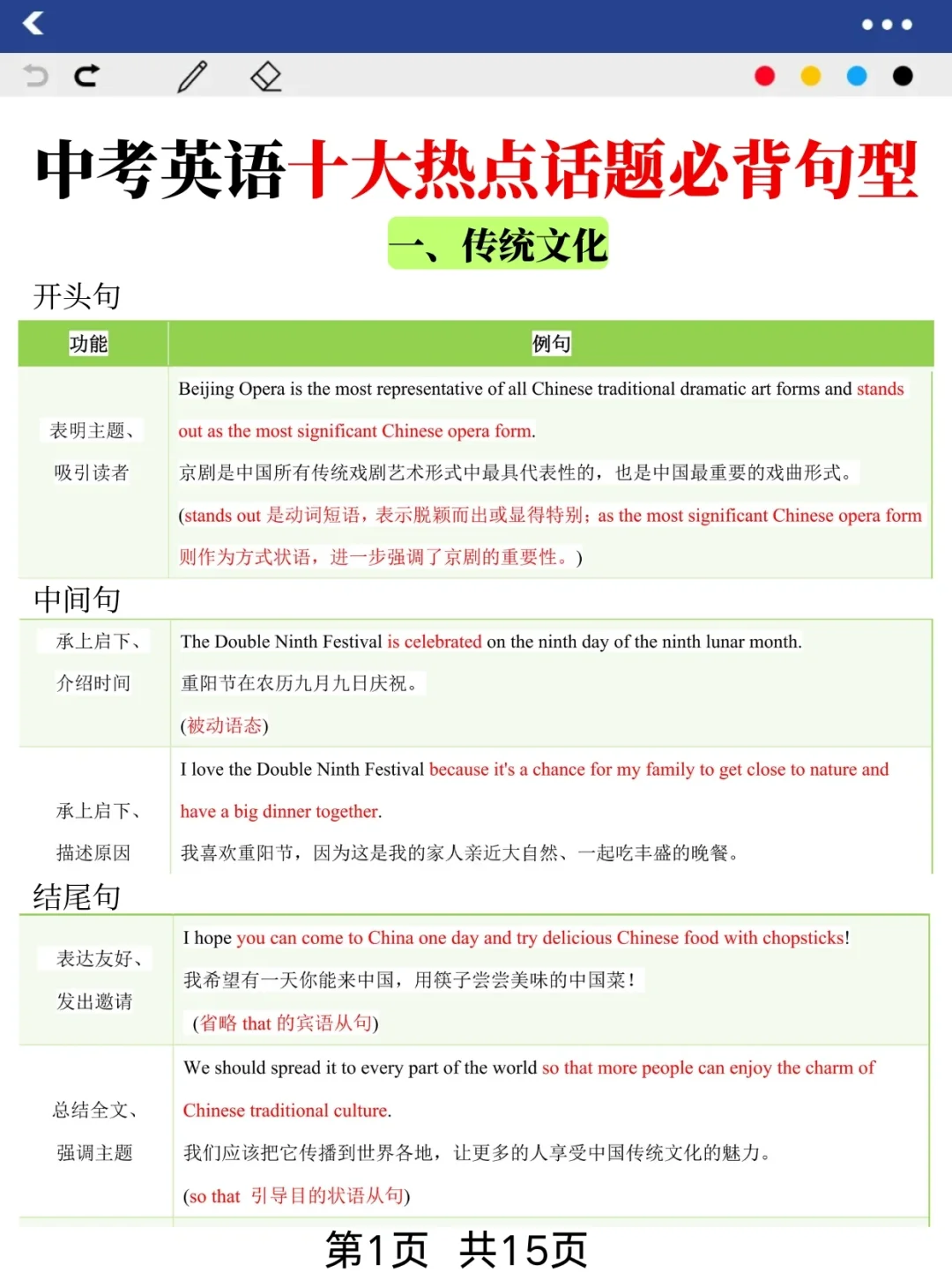 提醒一下~中考最后30天逆袭重高需要的强度 第8张