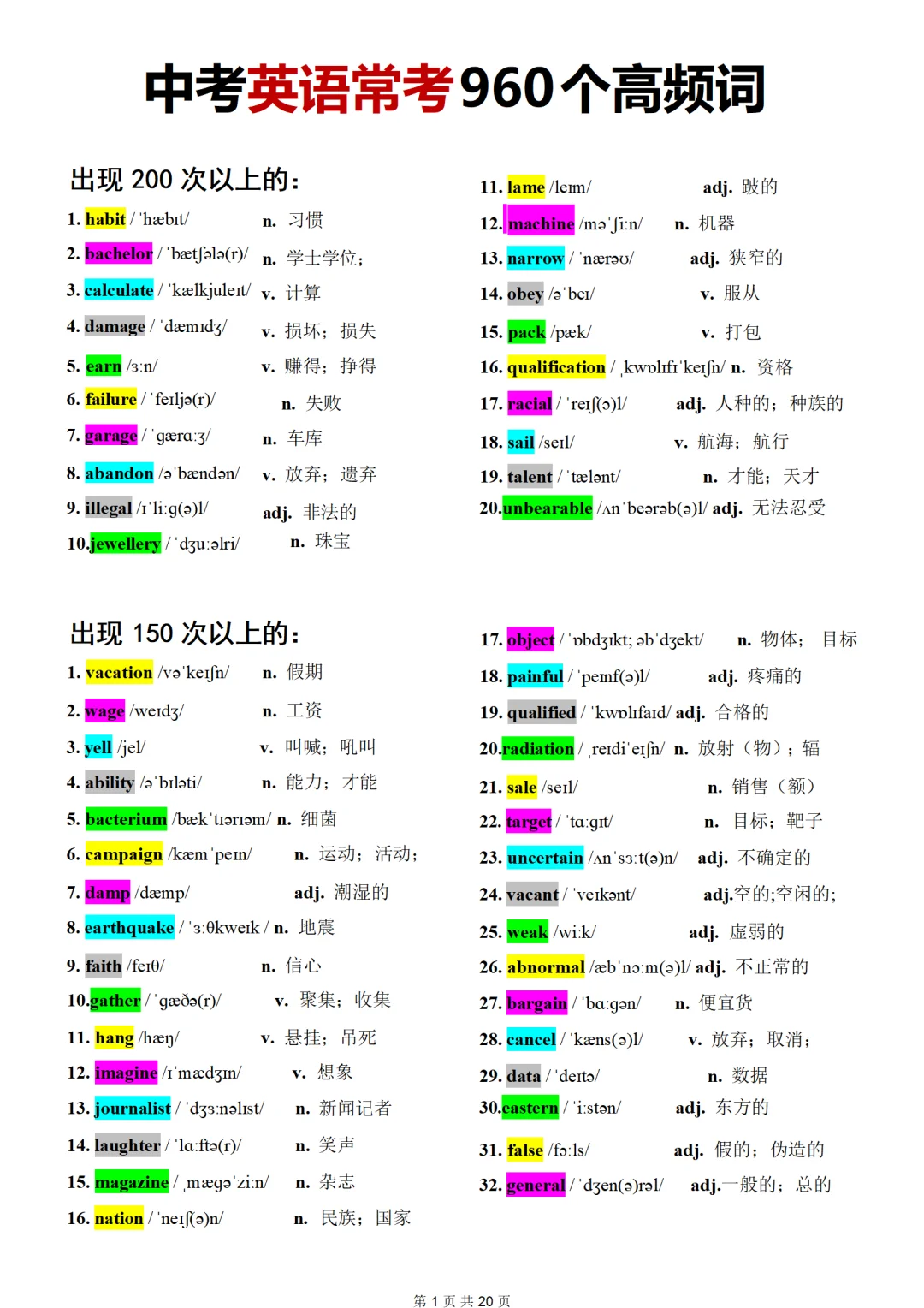 提醒一下6月中考打算裸考的人❗️ 第12张