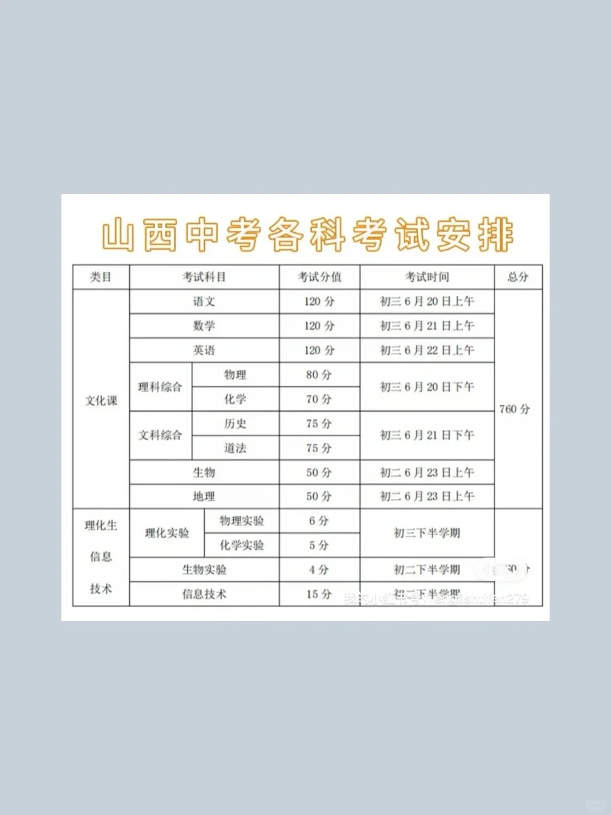 2025年全国各地中考时间 第13张