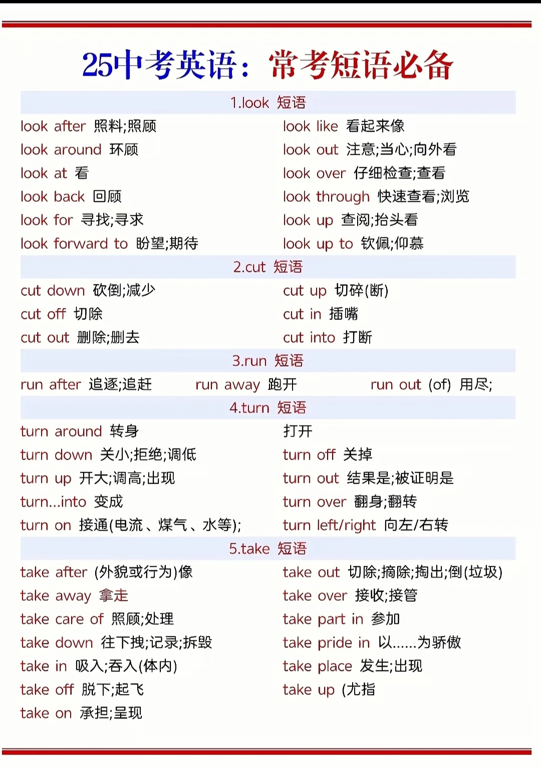 2025中考最后冲刺，逆袭30天也能上重高！ 第11张