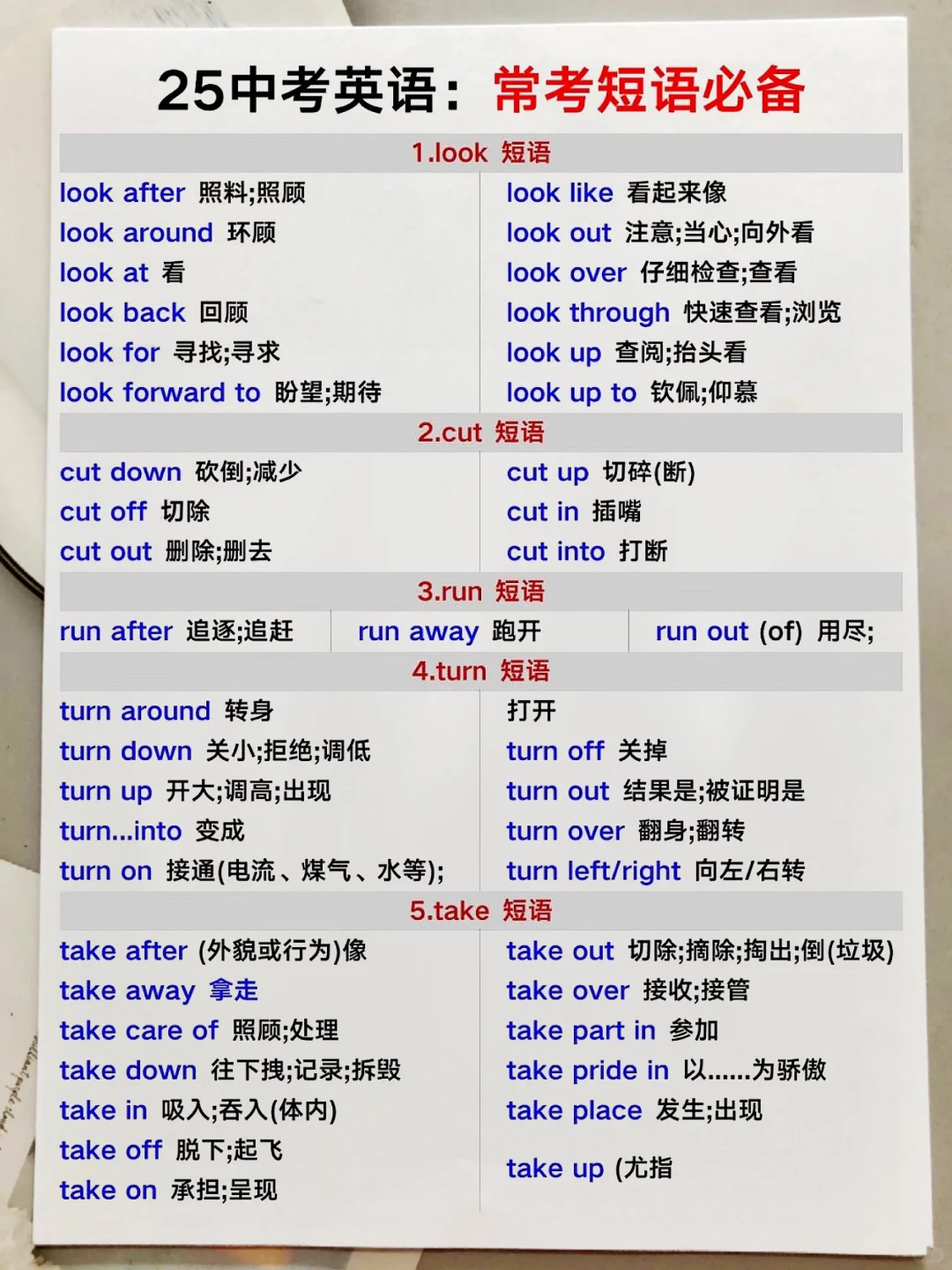 中考最后30天！高效提分计划！逆袭重高不是梦 第10张