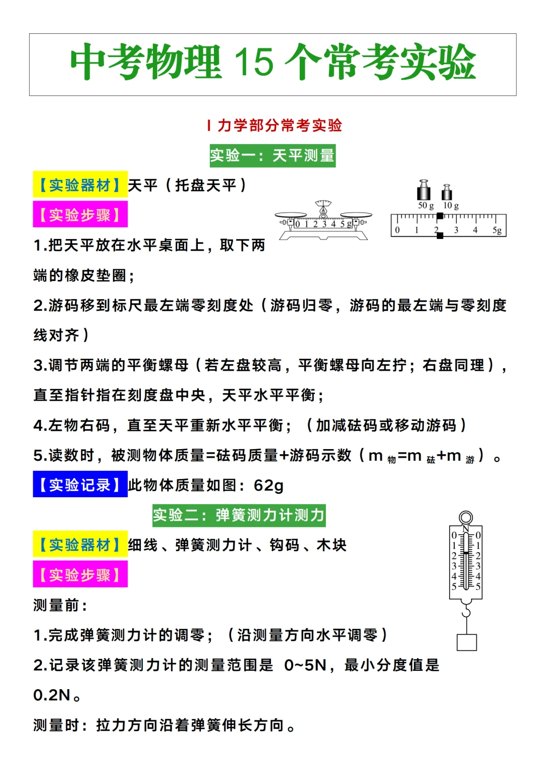 中考仅剩30天，赶紧背吧！活爹们，重复率95 第9张