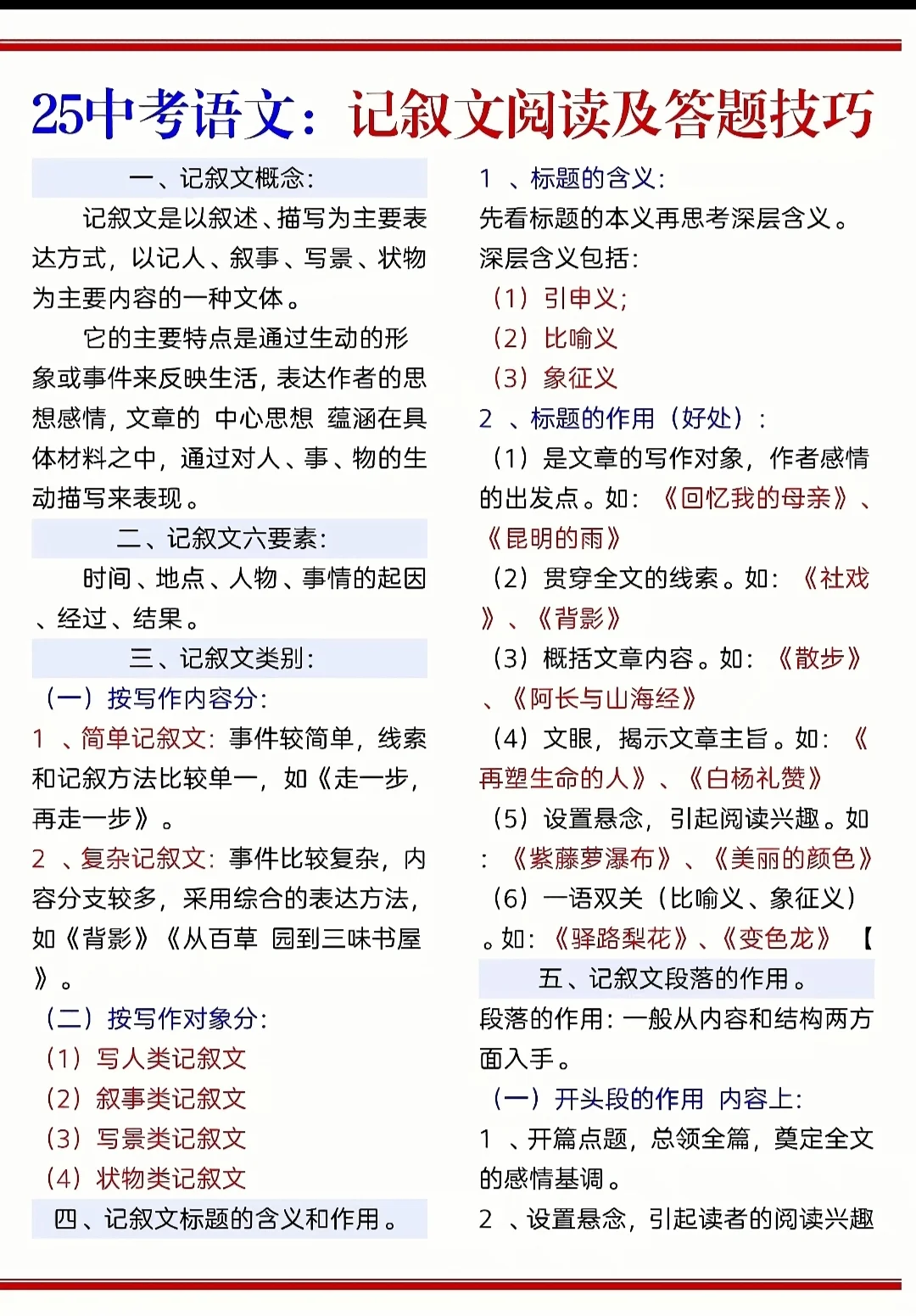 2025中考最后冲刺，逆袭30天也能上重高！ 第7张
