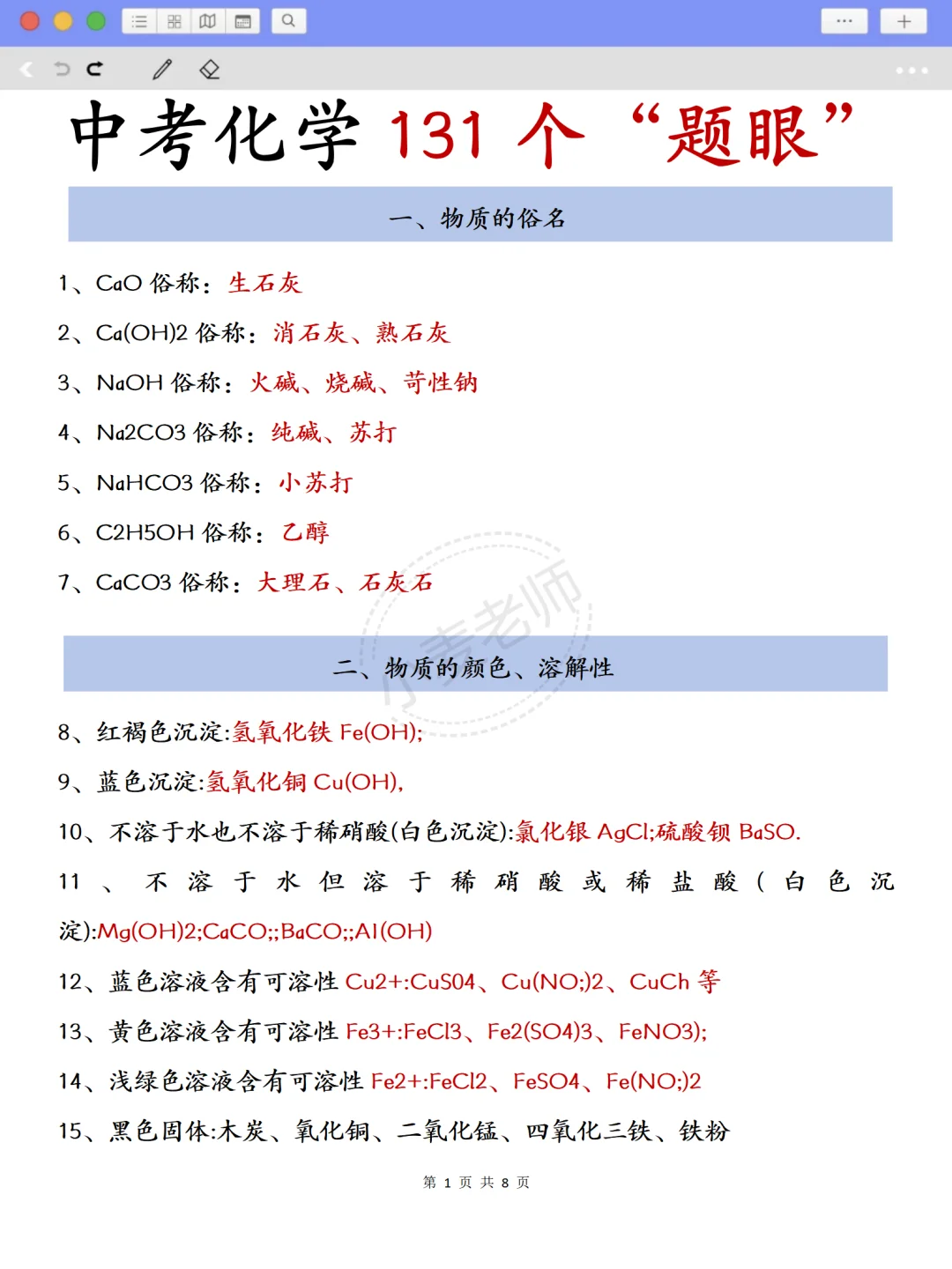 提醒一下6月中考打算裸考的人❗️ 第8张