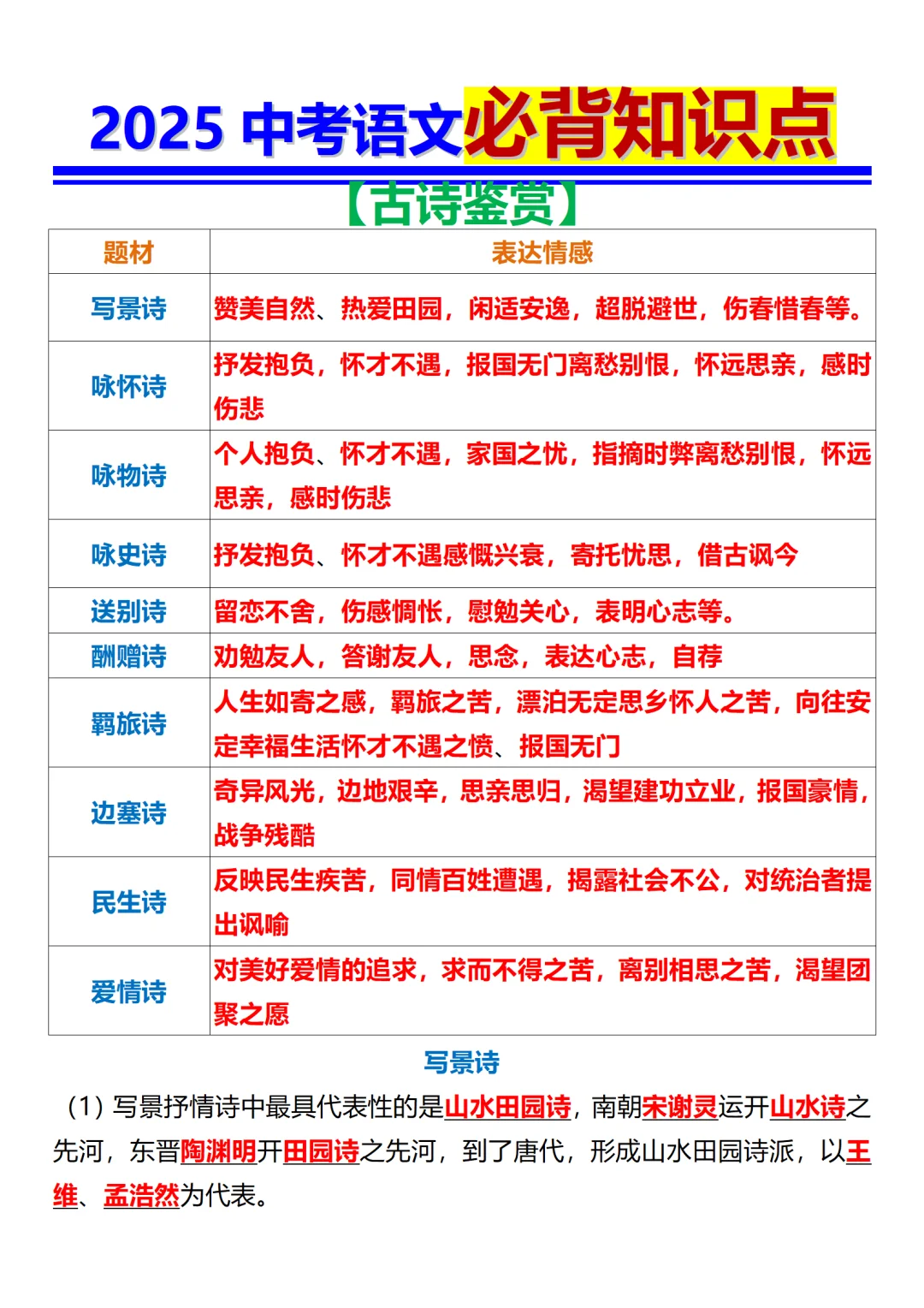 中考仅剩30天，赶紧背吧！活爹们，重复率95 第3张