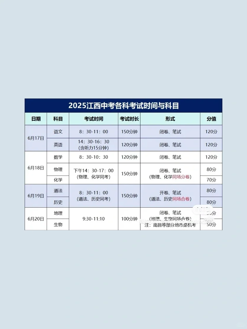 2025年全国各地中考时间 第12张