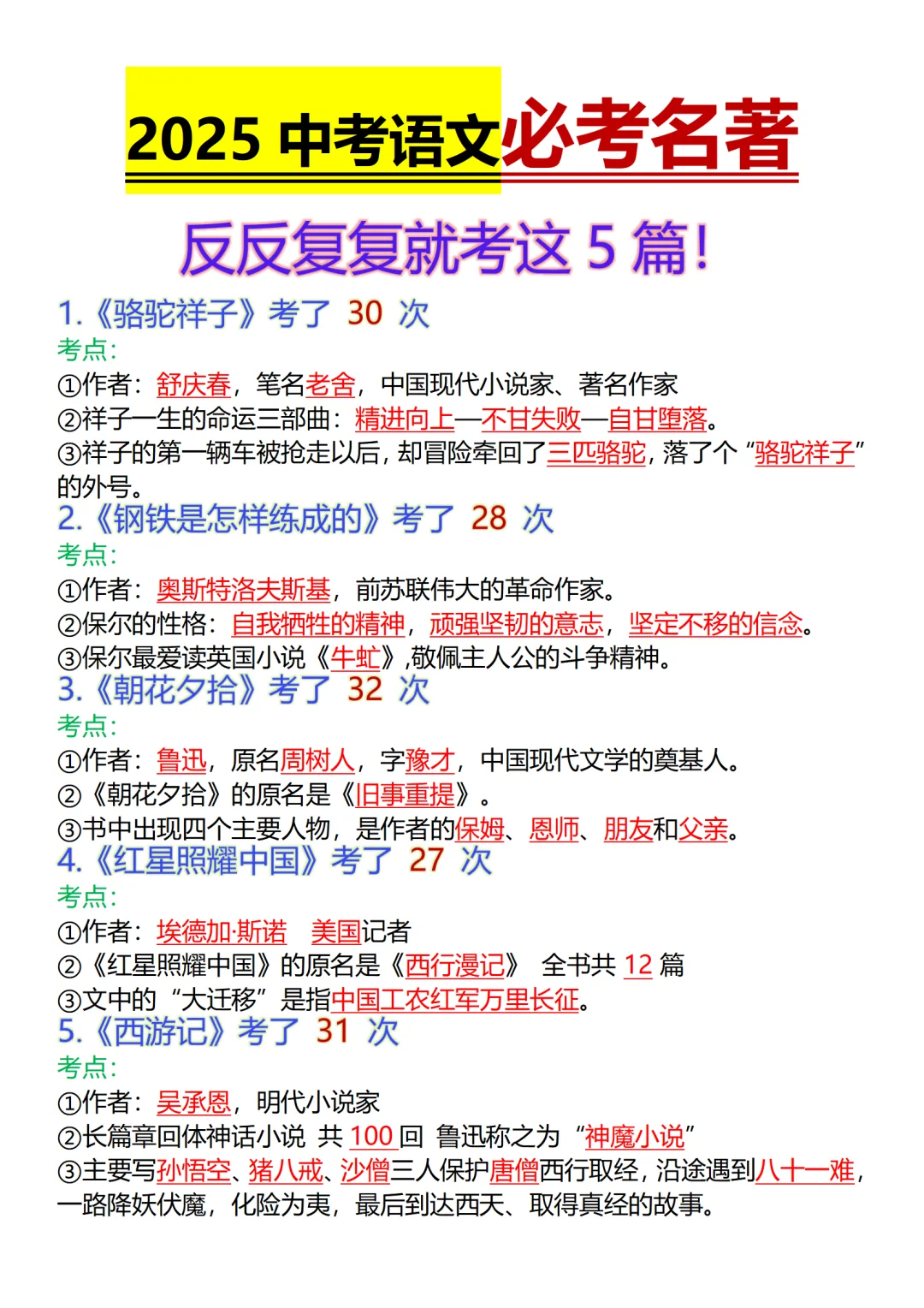 中考仅剩30天，赶紧背吧！活爹们，重复率95 第4张