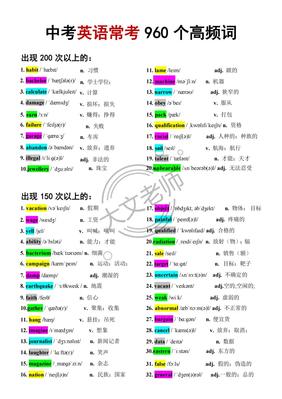 巨累，但中考最后20天极限上重高（学渣版） 第8张
