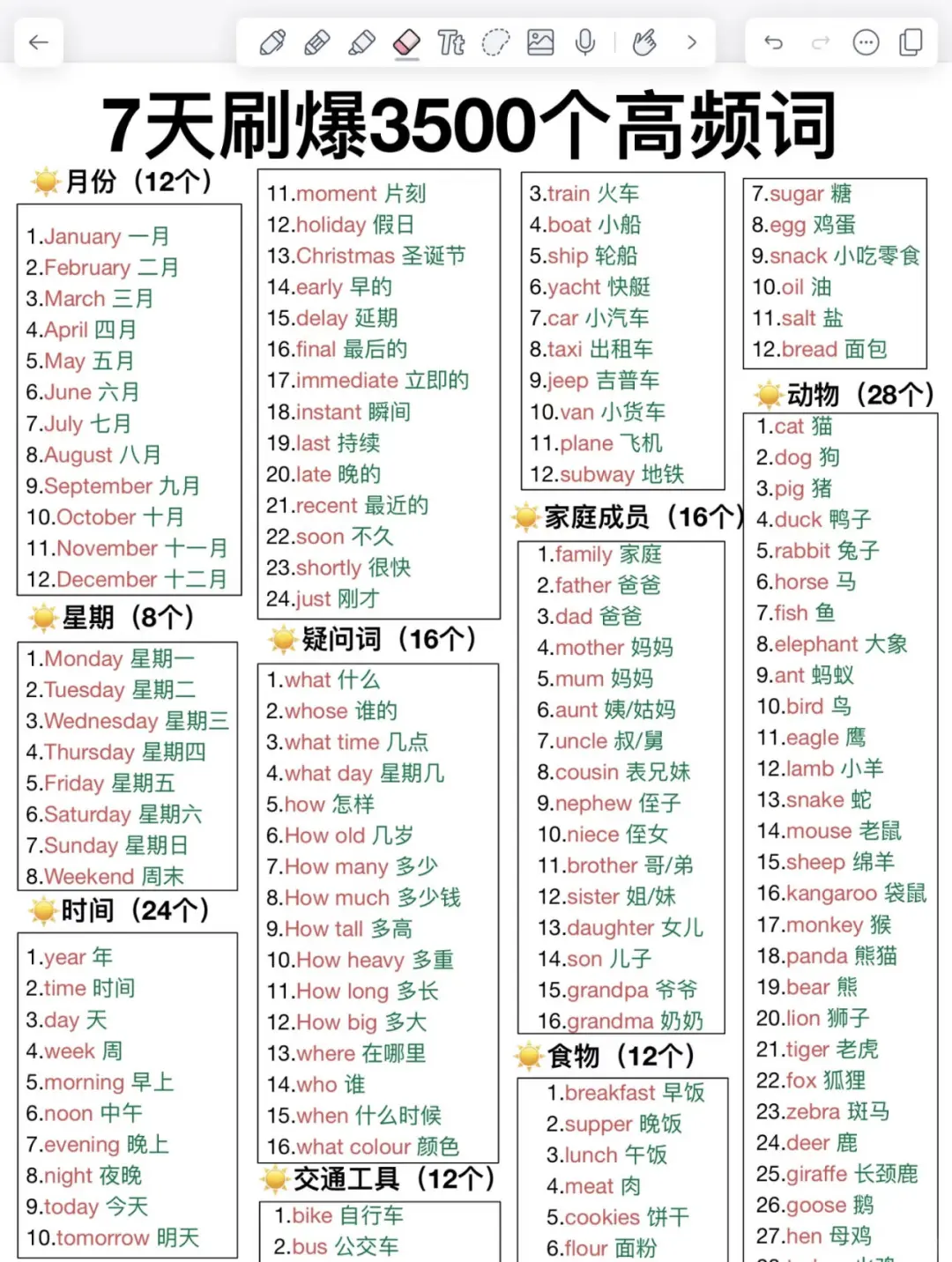 提醒一下6月裸考中考的人 第5张