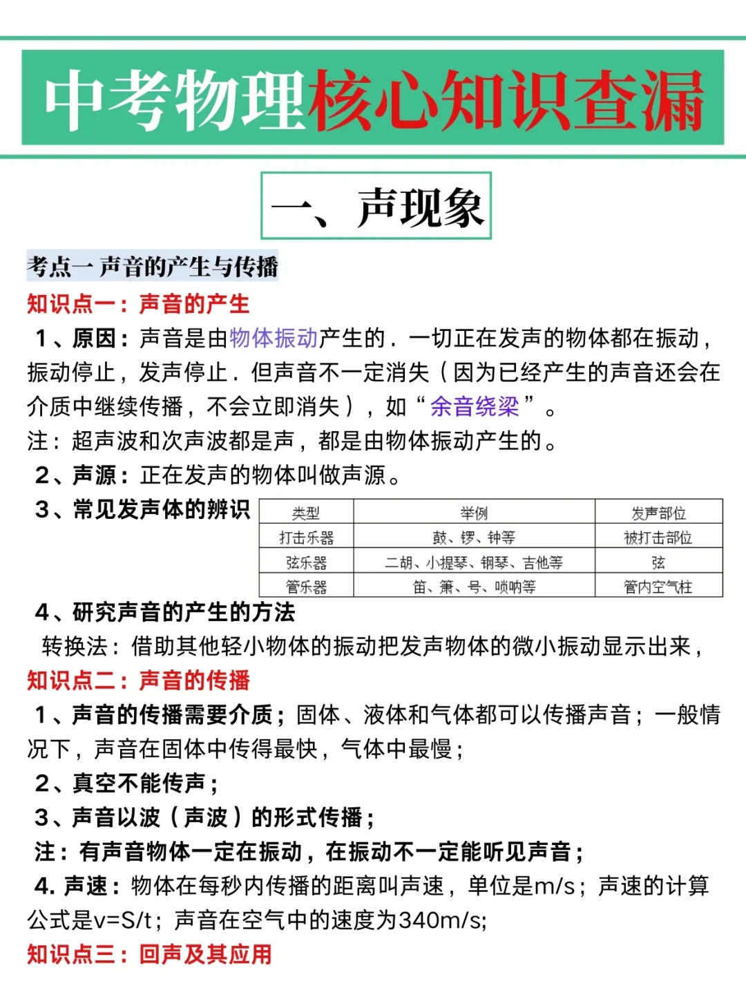 给大家普及一下24天冲刺中考考了621的强度 第7张