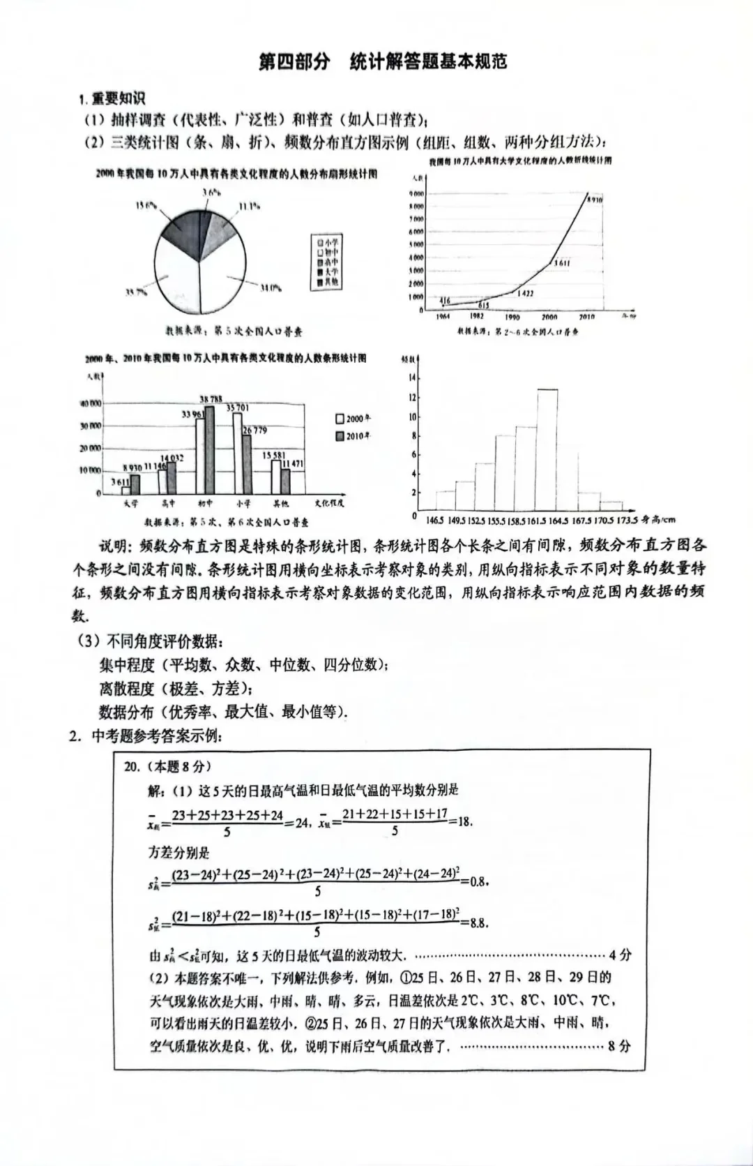河北中考数学答题规范！ 第8张