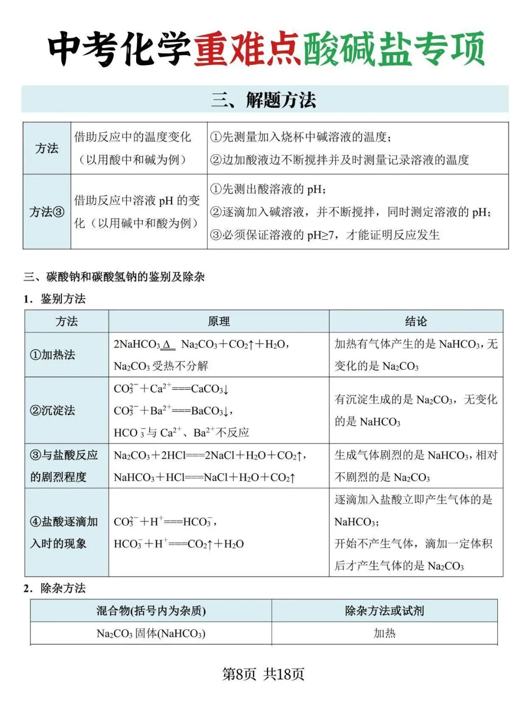 端午抓紧学，马上中考化学掌握这些稳了 第1张