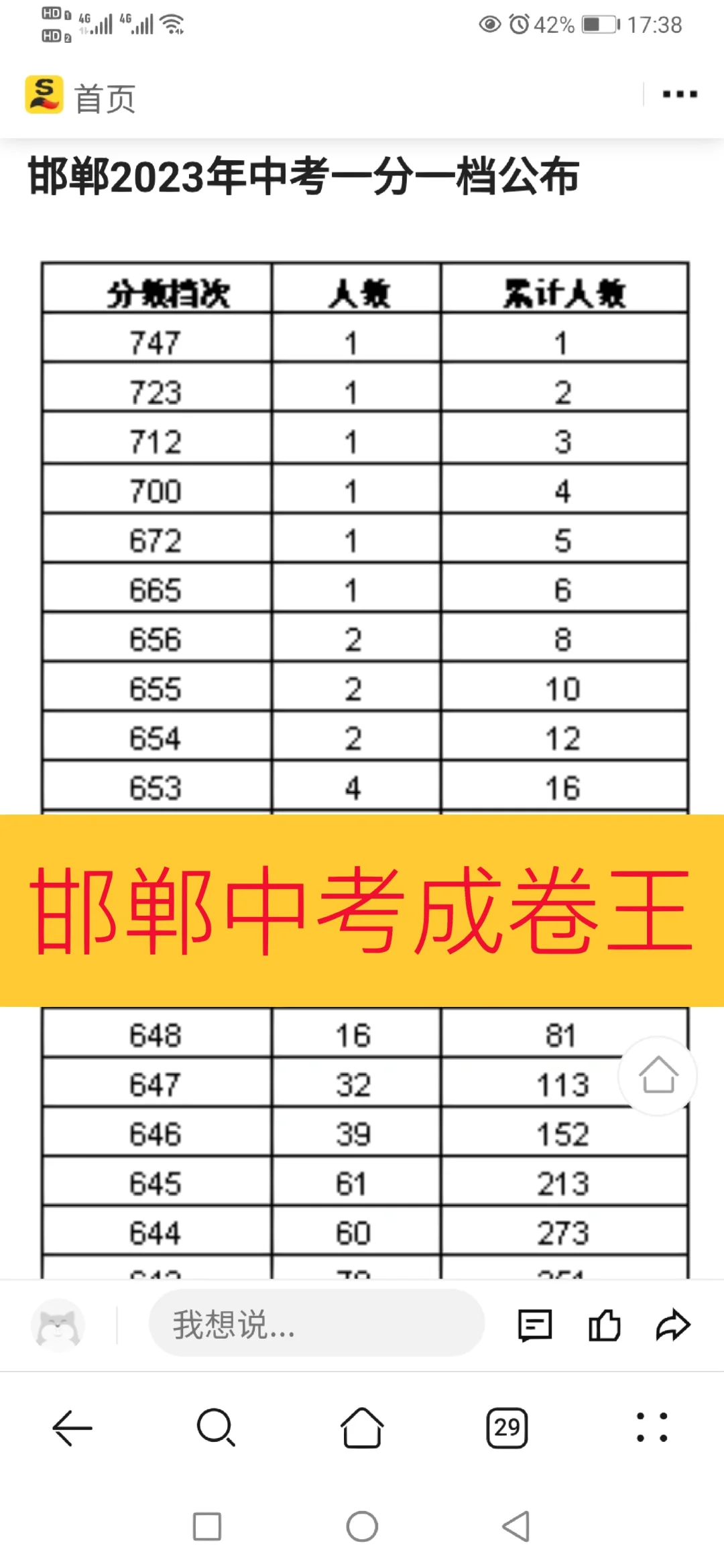 邯郸，一座卷了三千年的城市 第2张