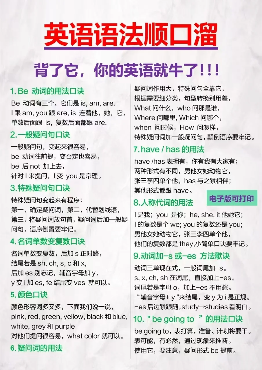 提醒一下6月份裸考中考的人 第12张