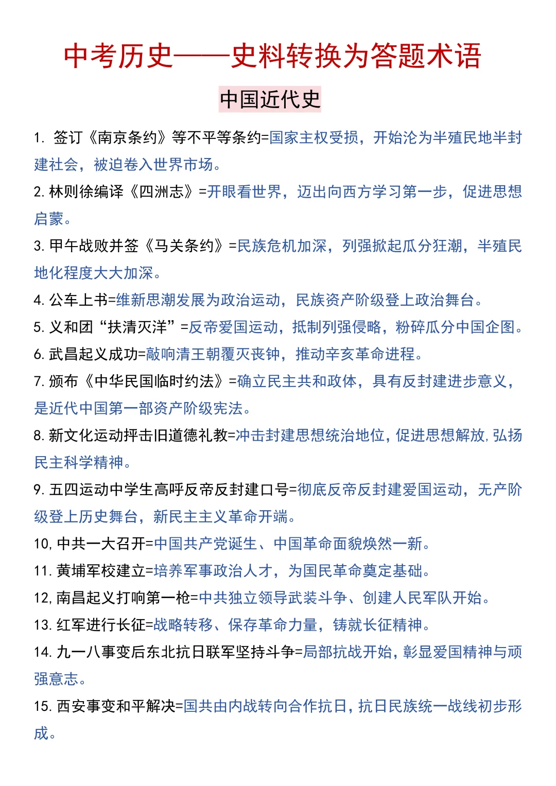 历史史料信息转换为历史术语模板！！ 第1张