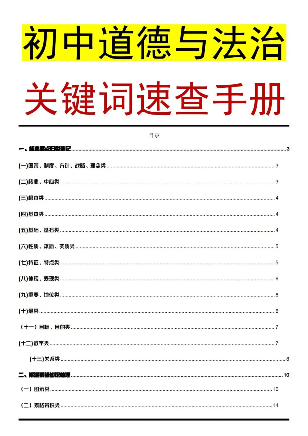 提醒一下6月份裸考中考的人 第8张