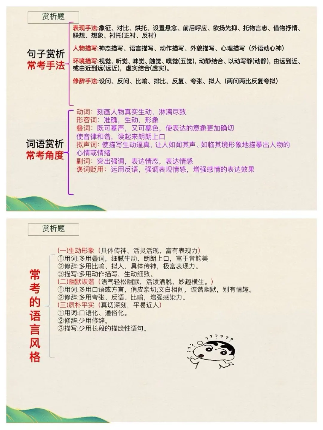 中考语文考前指导|临门一脚！ 第12张