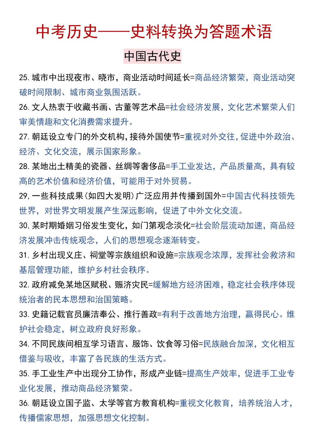 历史史料信息转换为历史术语模板！！ 第5张