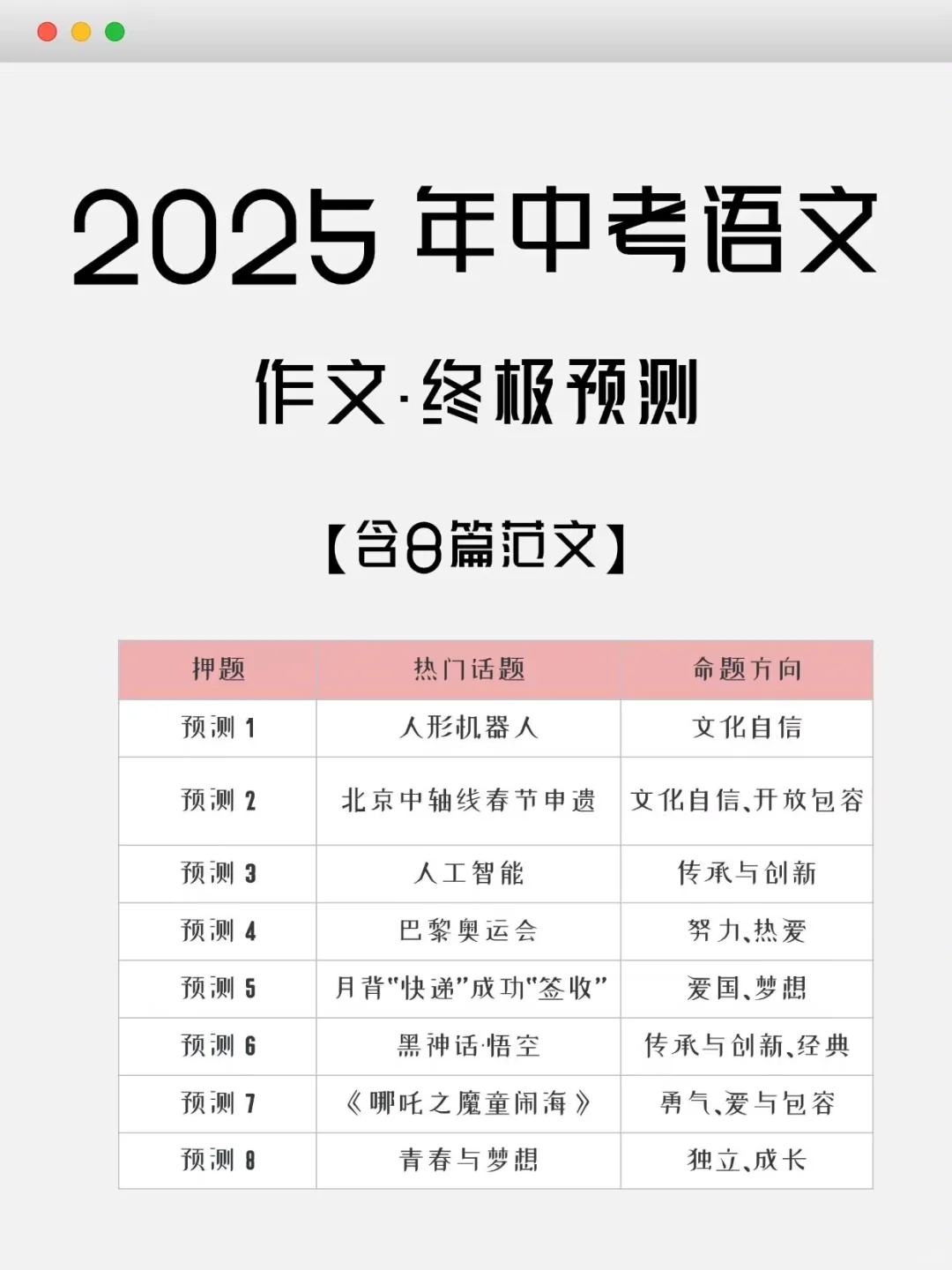 中考当天全流程中考生必看！！！ 第10张
