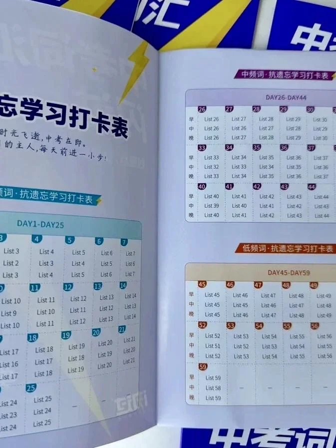 过来人建议：不要浪费孩子初中的时间了！ 第12张