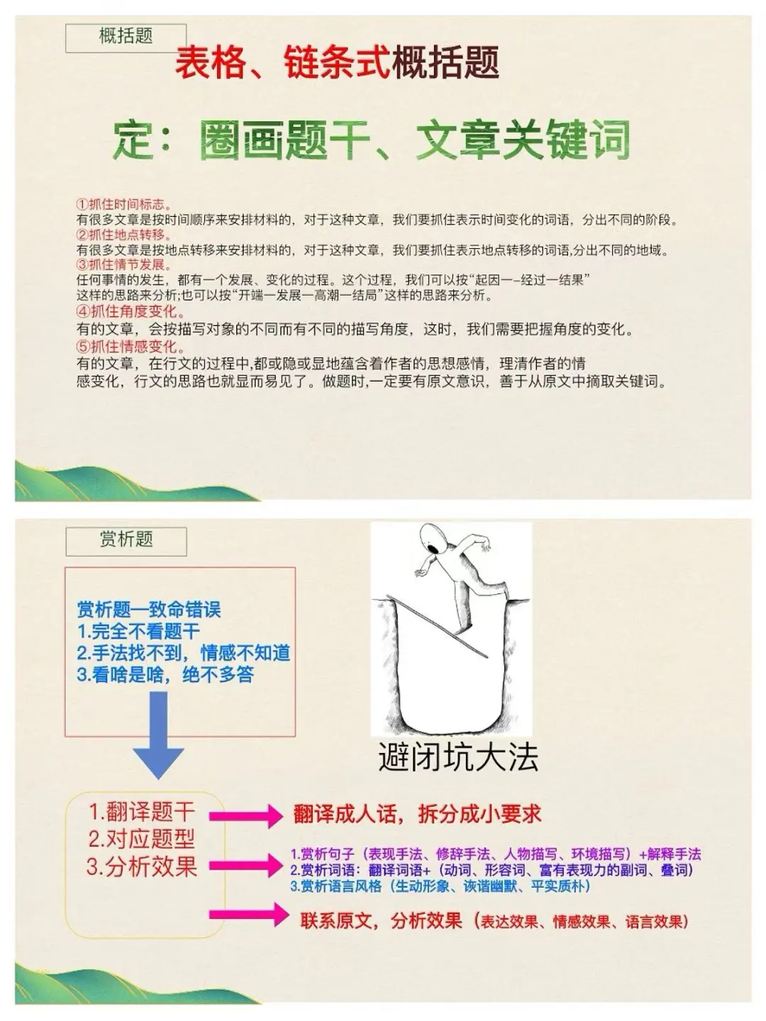 中考语文考前指导|临门一脚！ 第1张