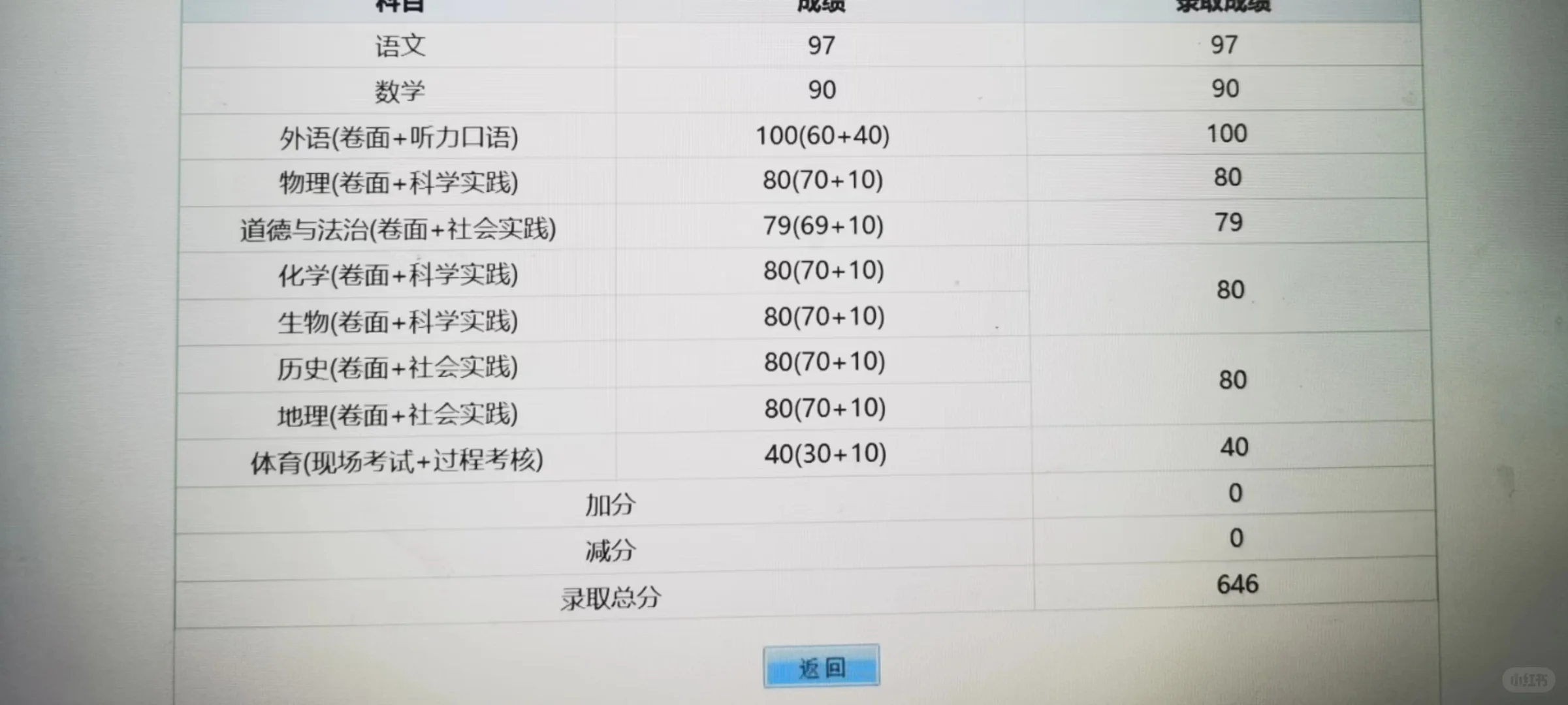 北京中考答疑帖 第1张