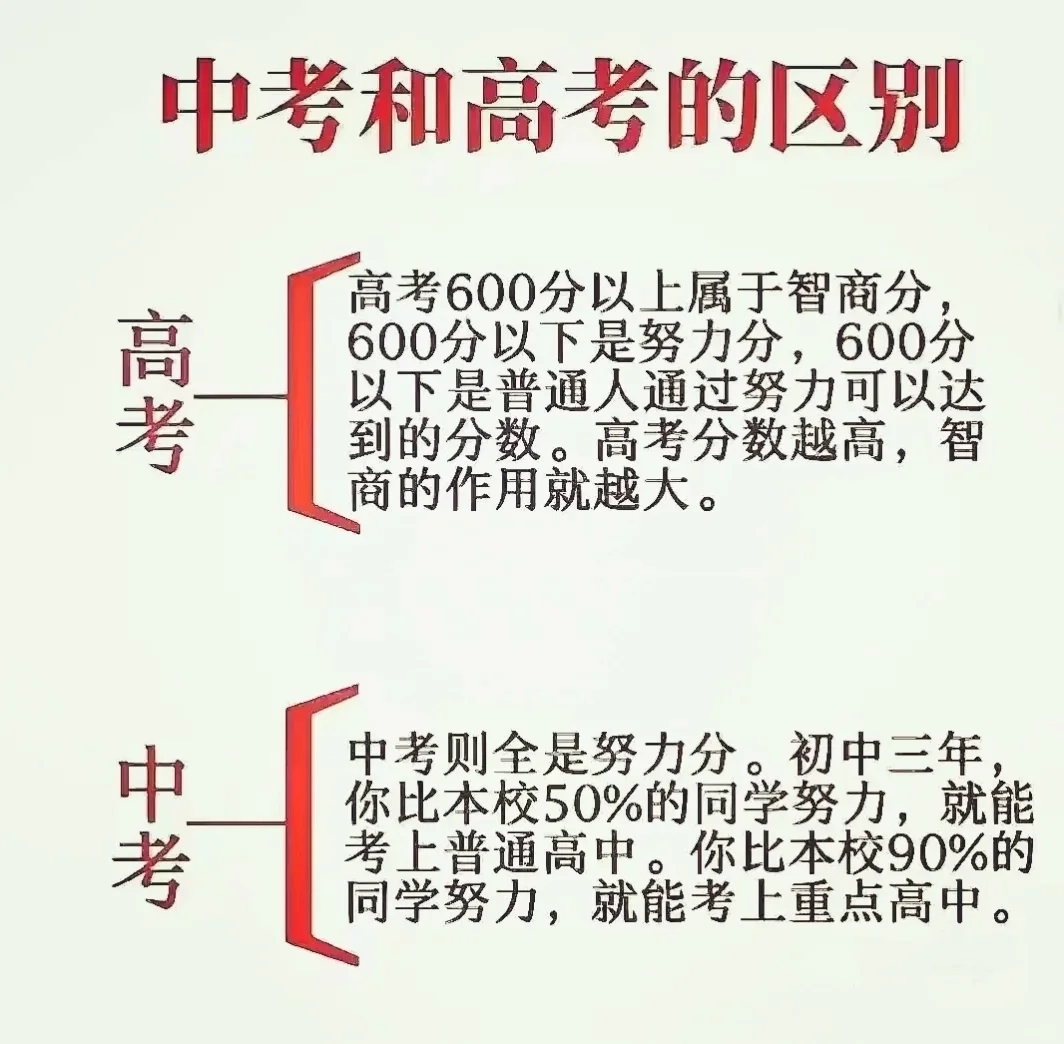 中考和高考谁才是决定孩子命运的关键 第1张