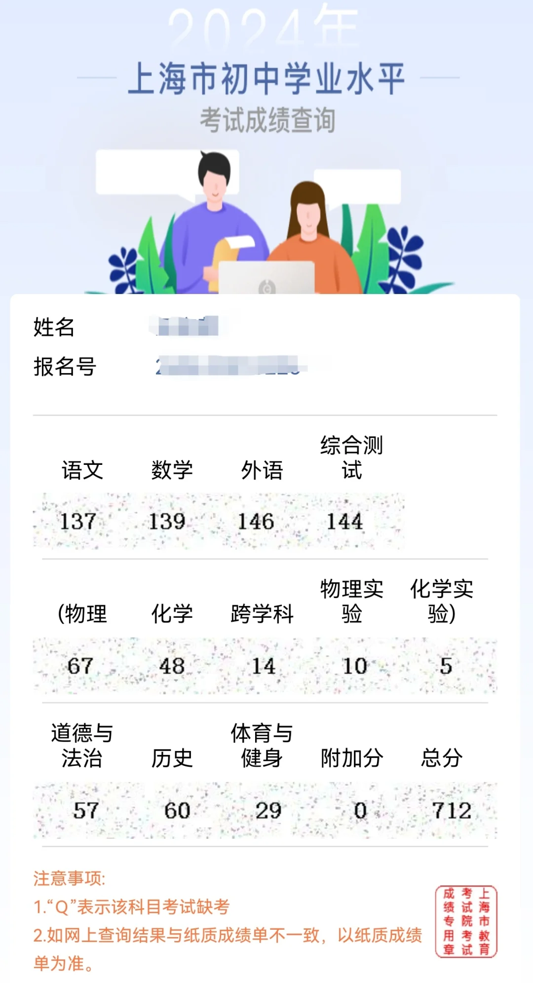 中考其实没有想象中那么难 第1张