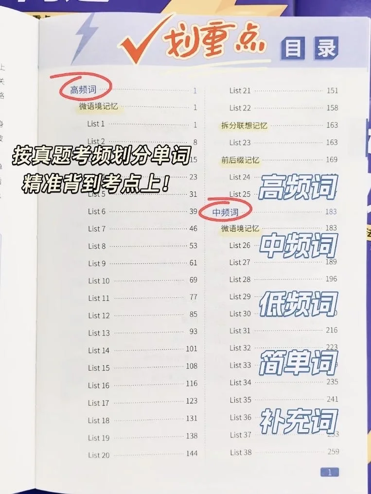 过来人建议：不要浪费孩子初中的时间了！ 第11张