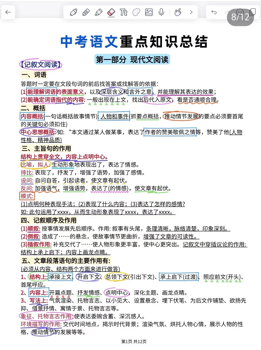 upupupu一下下周中考的人！ 第8张