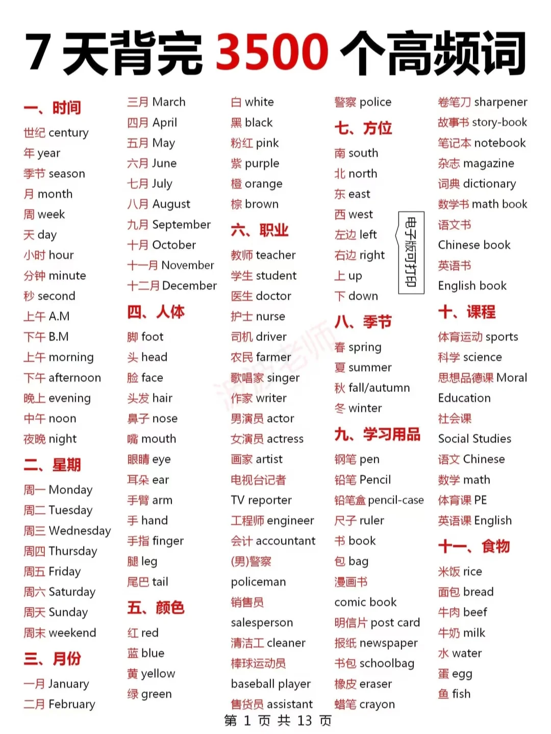 给大家普及一下20天中考考了584分的强度 第5张