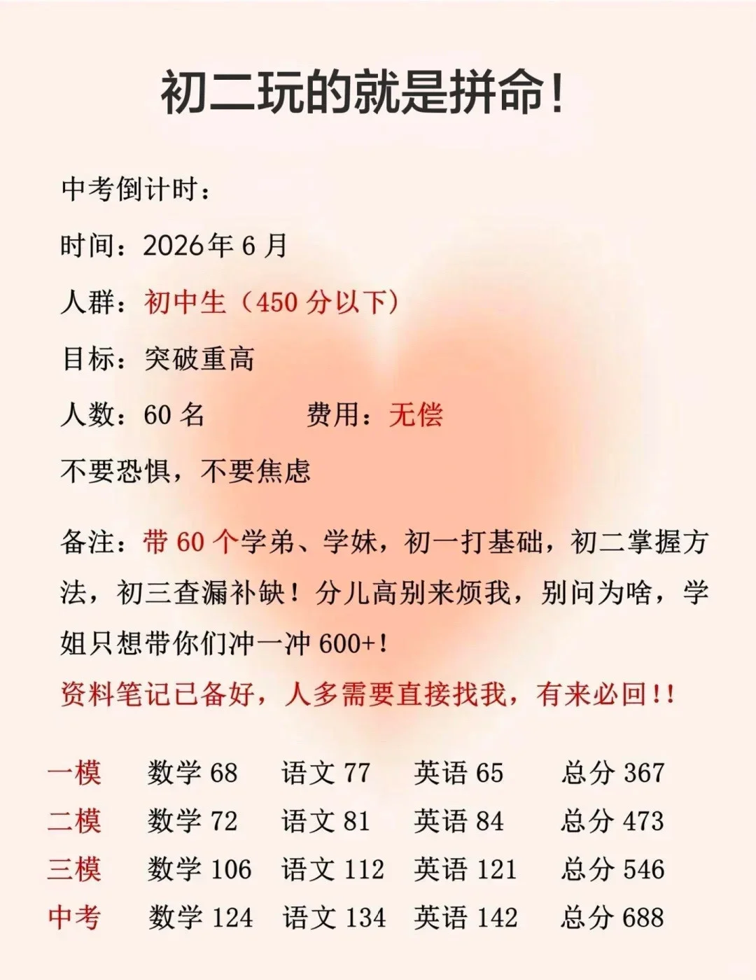 初一还玩呢，真以为自己能考上啊 第3张