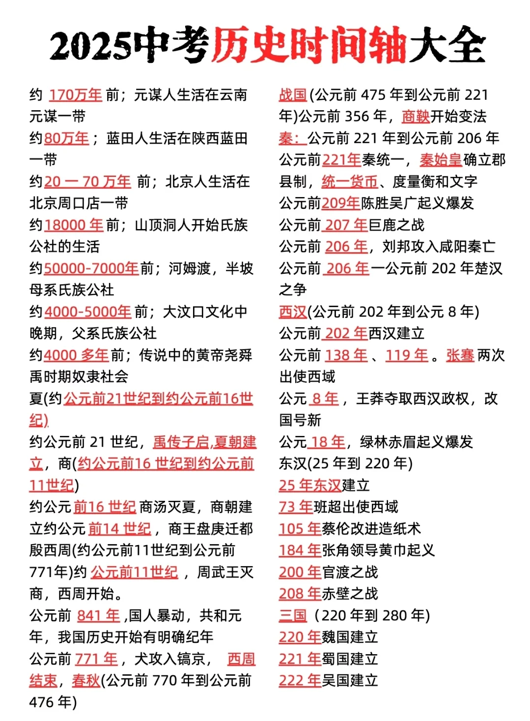 给大家普及一下15天中考考了684分的强度 第7张