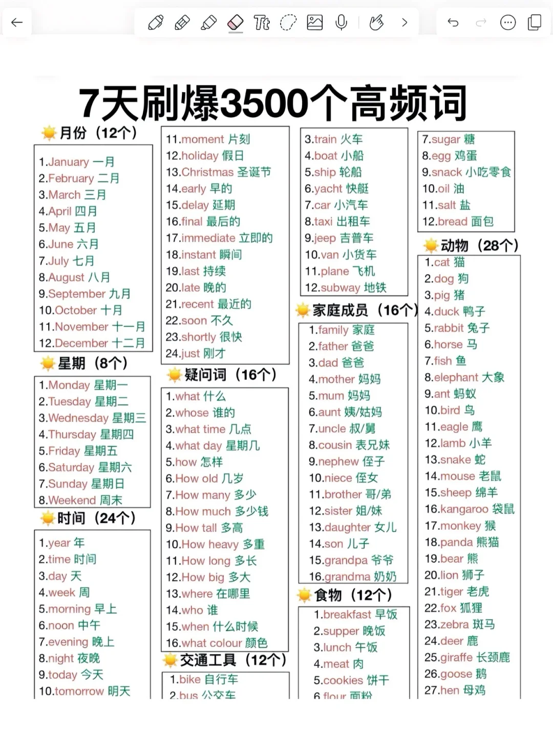 6月份冲刺中考的活爹们 再不看真来不及了 第3张