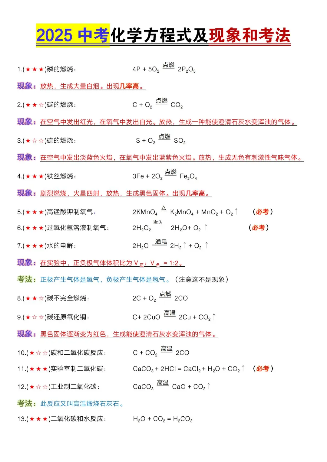 提醒一下六月份裸考中考的人 第13张