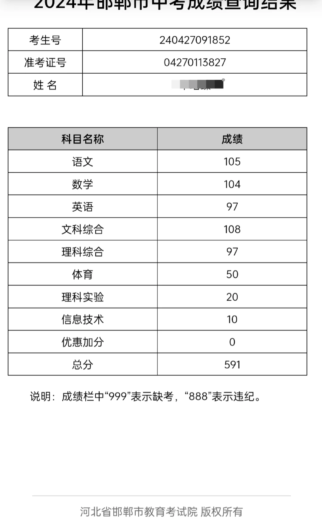 邯郸中考谈崩 第1张