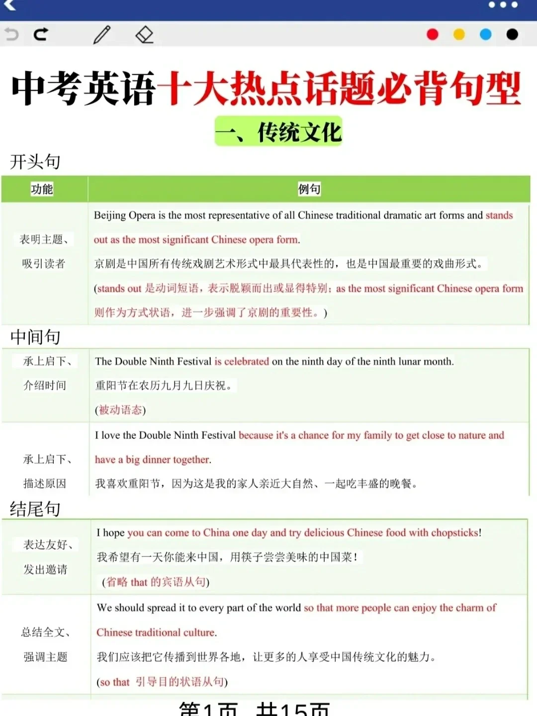 提醒一下，6月裸考中考的人！ 第6张