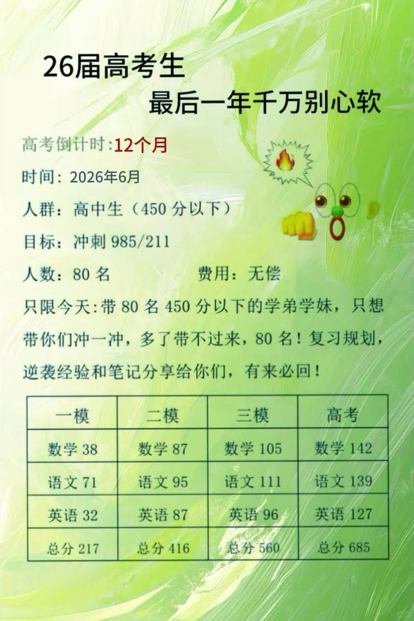 高二还玩呢真以为自己会考上啊 第3张