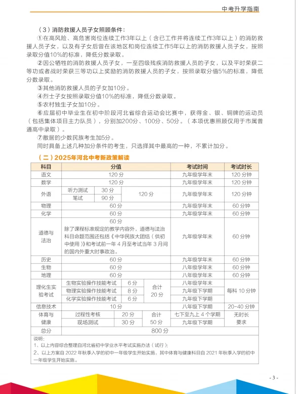 邯郸宝子们！都拿到25邯郸中考指南了吗🙋 第6张