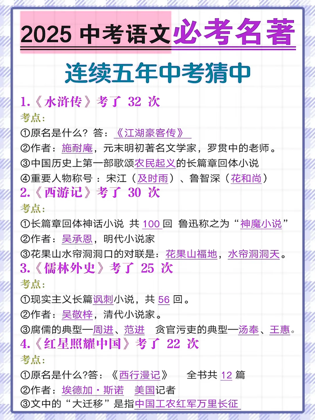 2025中考语文必考名著❗️连续五年中考猜中❗️ 第2张