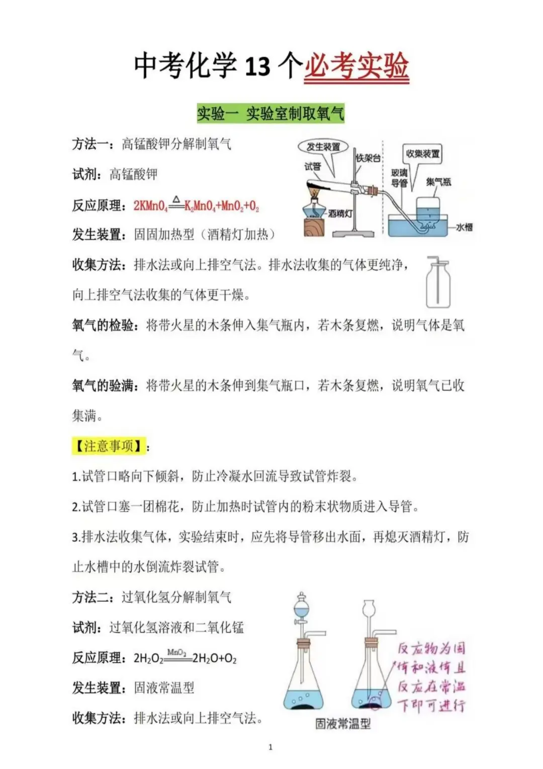 提醒一下六月份裸考中考的人 第10张