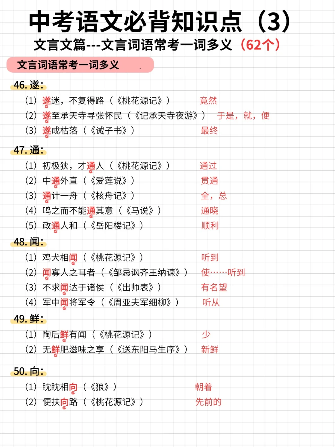 中考语文必背知识点（3）---文言文篇 第12张